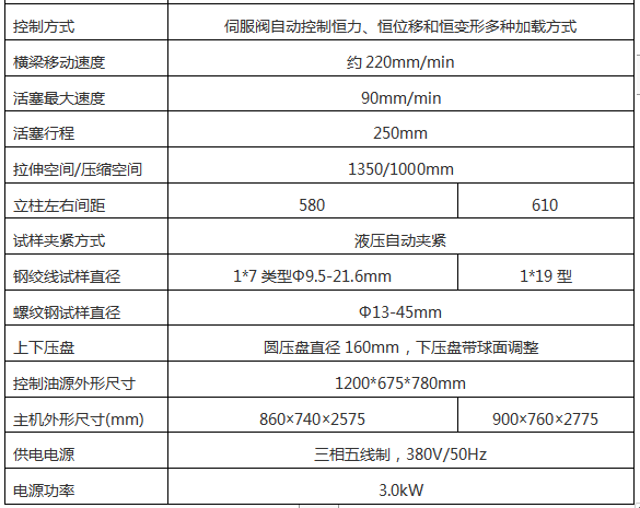微机控制钢绞线拉力黄瓜黄片APP下载