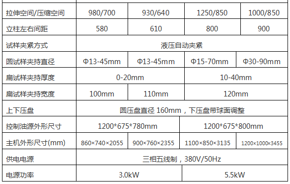 300吨微机控制液压弯曲黄瓜黄片APP下载